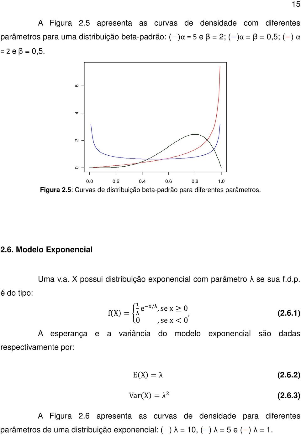 d.p. fx = ) λ e/λ,se x, (2.6.1),se x < A esperança e a variância do modelo exponencial são dadas EX = λ (2.6.2) VarX = λ (2.6.3) A Figura 2.