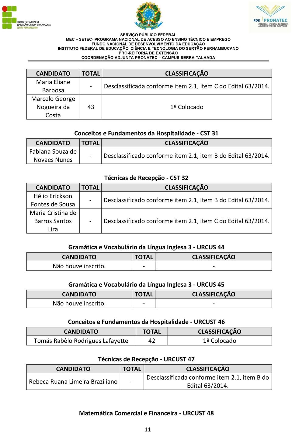 Técnicas de Recepção CST 32 Hélio Erickson Fontes de Sousa Desclassificado conforme item 2.1, item B do. Maria Cristina de Barros Santos Lira Desclassificado conforme item 2.1, item C do.