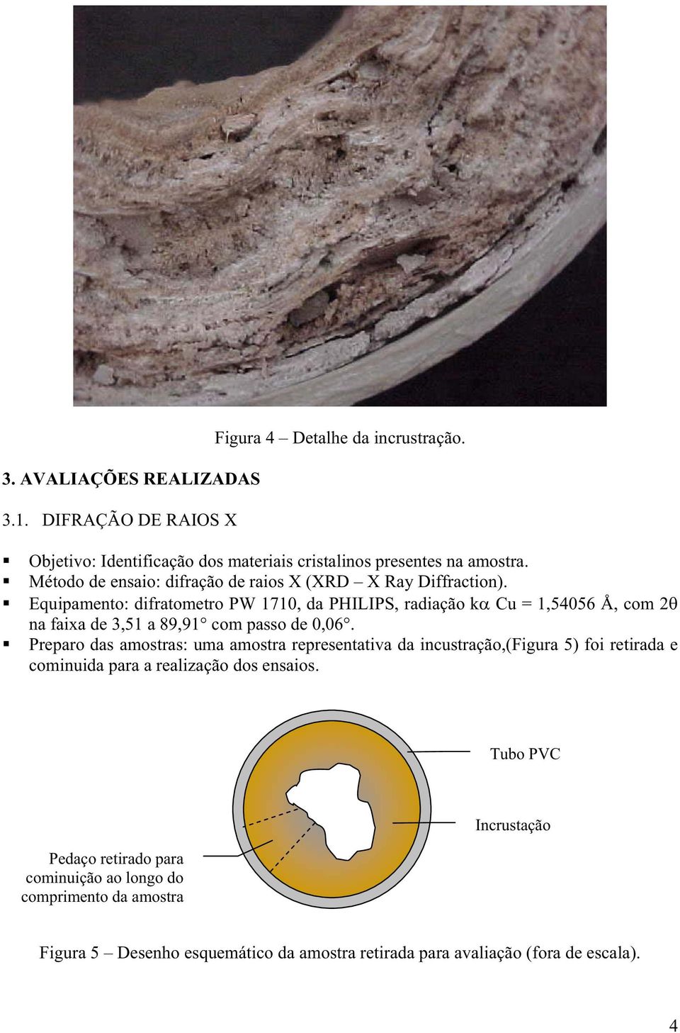 Equipamento: difratometro PW 1710, da PHILIPS, radiação k Cu = 1,54056 Å, com 2 na faixa de 3,51 a 89,91 com passo de 0,06.