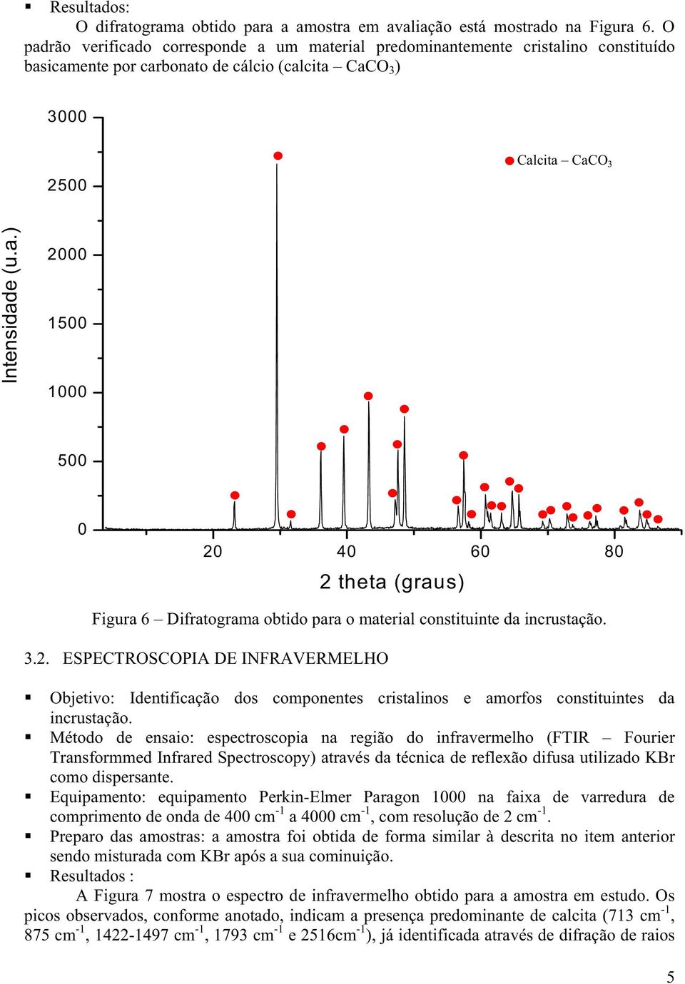 3.2. ESPECTROSCOPIA DE INFRAVERMELHO Objetivo: Identificação dos componentes cristalinos e amorfos constituintes da incrustação.