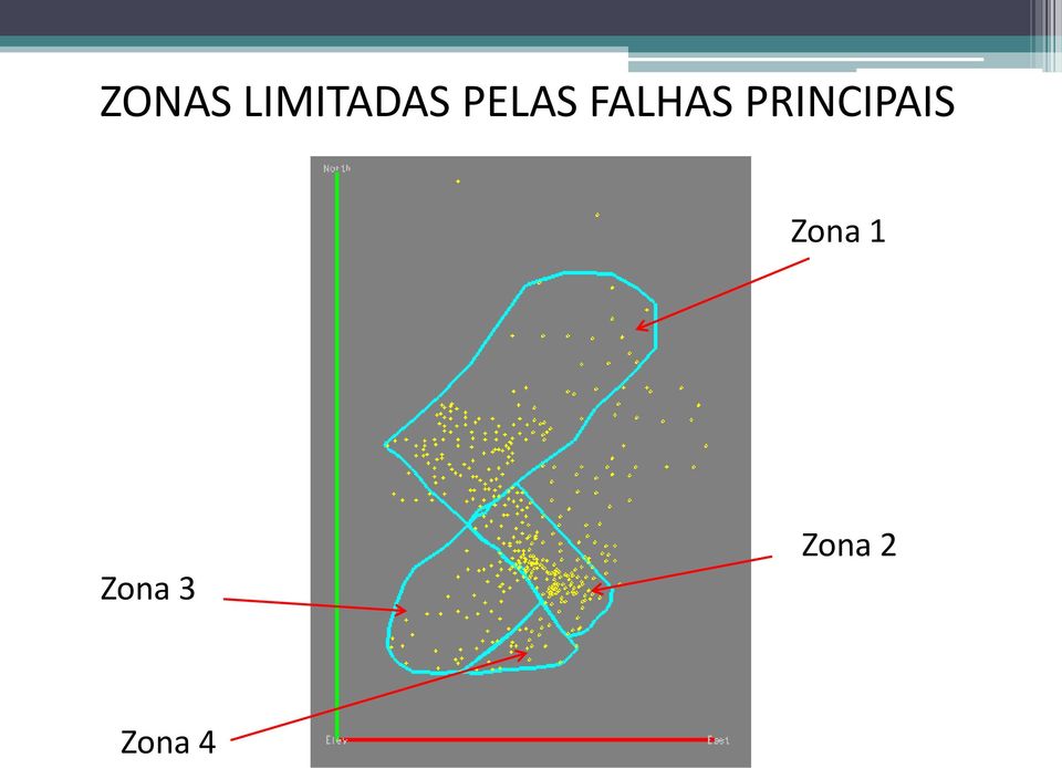 PRINCIPAIS Zona