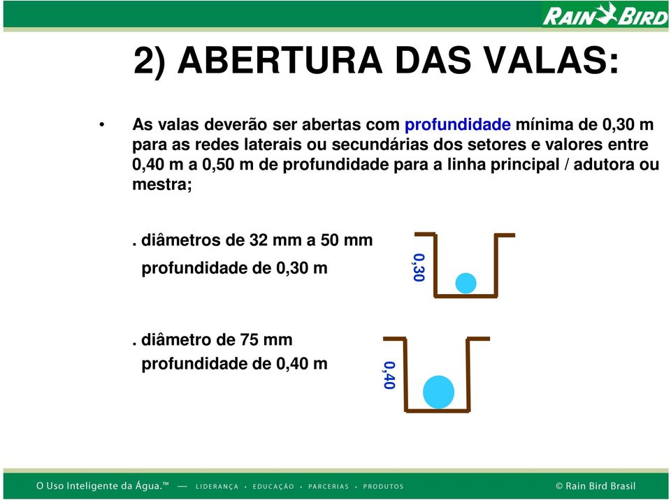 0,50 m de profundidade para a linha principal / adutora ou mestra;.