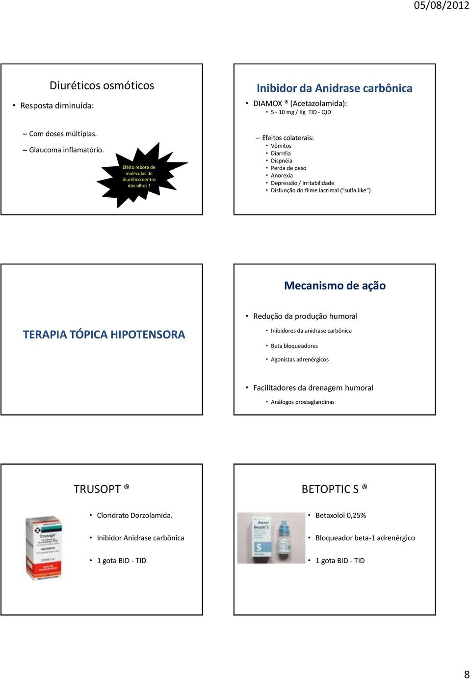 Efeitos colaterais: Vômitos Diarréia Dispnéia Perda de peso Anorexia Depressão / irritabilidade Disfunção do filme lacrimal ( sulfa like ) Mecanismo de ação TERAPIA TÓPICA