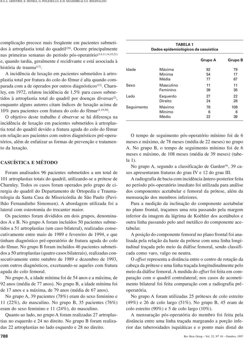 A incidência de luxação em pacientes submetidos à artroplastia total por fratura do colo do fêmur é alta quando comparada com a de operados por outros diagnósticos (15).