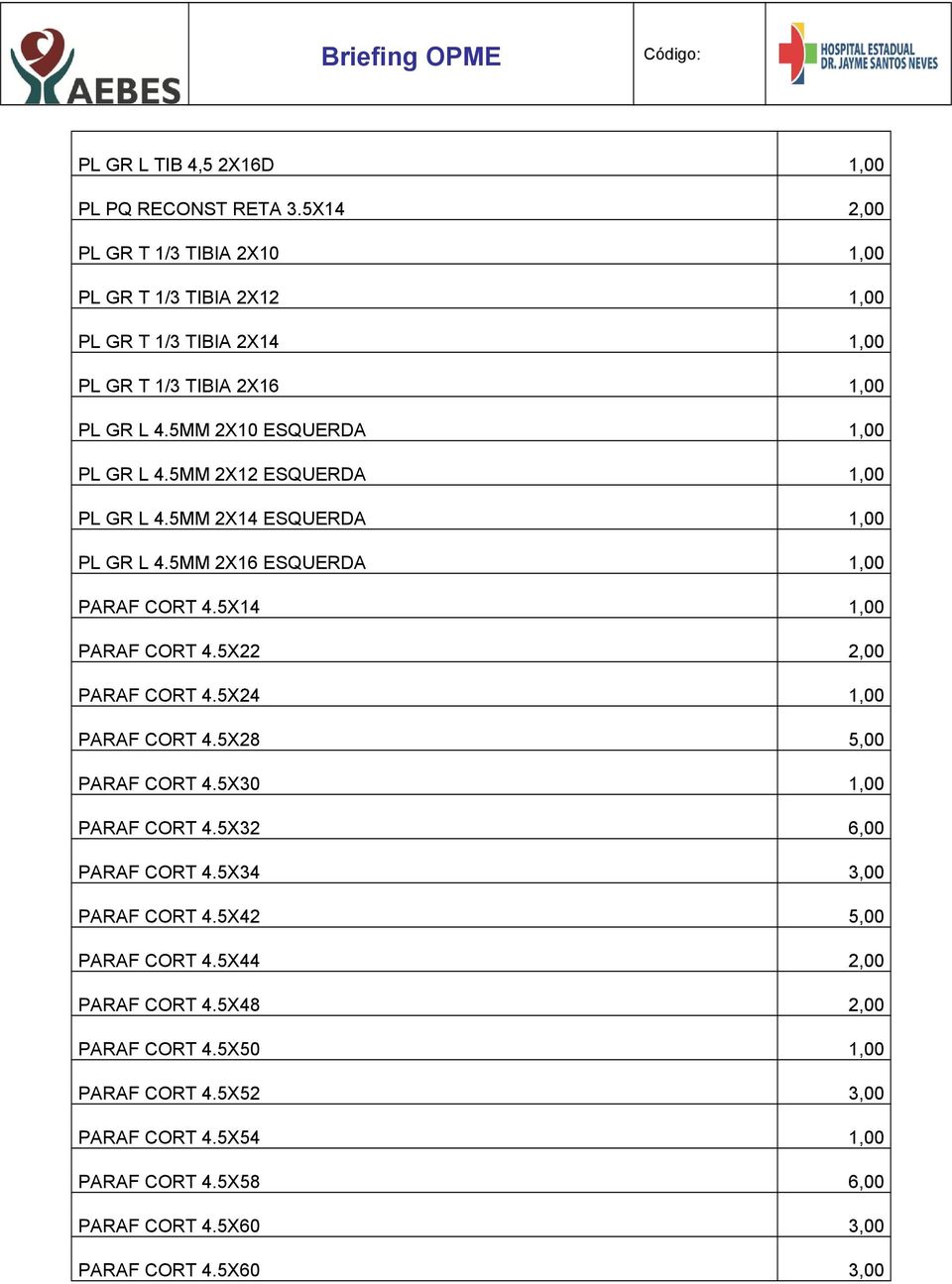 5MM 2X12 ESQUERDA 1,00 PL GR L 4.5MM 2X14 ESQUERDA 1,00 PL GR L 4.5MM 2X16 ESQUERDA 1,00 PARAF CORT 4.5X14 1,00 PARAF CORT 4.5X22 2,00 PARAF CORT 4.