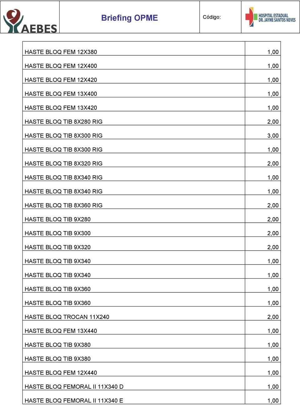 9X280 2,00 HASTE BLOQ TIB 9X300 2,00 HASTE BLOQ TIB 9X320 2,00 HASTE BLOQ TIB 9X340 1,00 HASTE BLOQ TIB 9X340 1,00 HASTE BLOQ TIB 9X360 1,00 HASTE BLOQ TIB 9X360 1,00 HASTE BLOQ