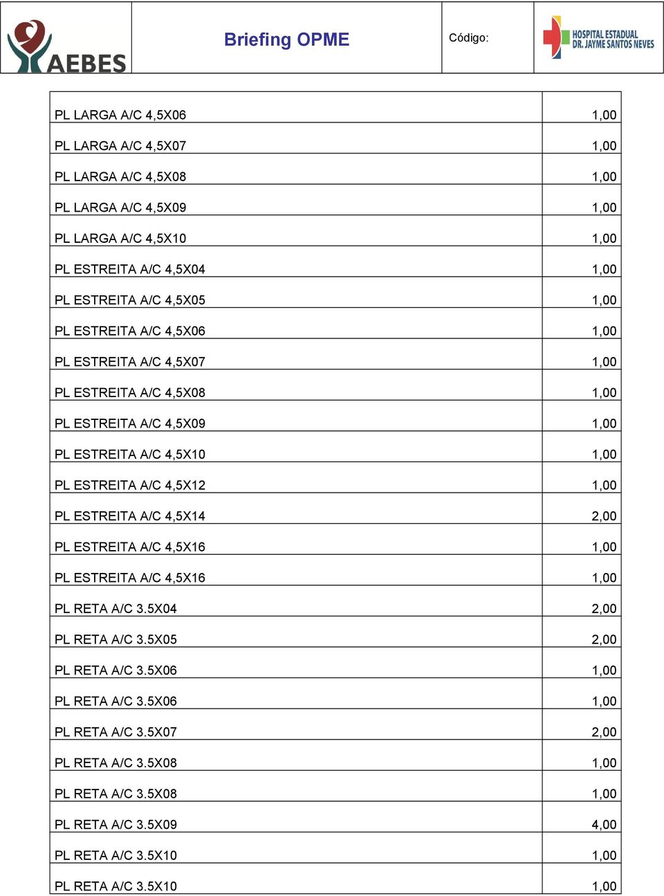 A/C 4,5X12 1,00 PL ESTREITA A/C 4,5X14 2,00 PL ESTREITA A/C 4,5X16 1,00 PL ESTREITA A/C 4,5X16 1,00 PL RETA A/C 3.5X04 2,00 PL RETA A/C 3.5X05 2,00 PL RETA A/C 3.