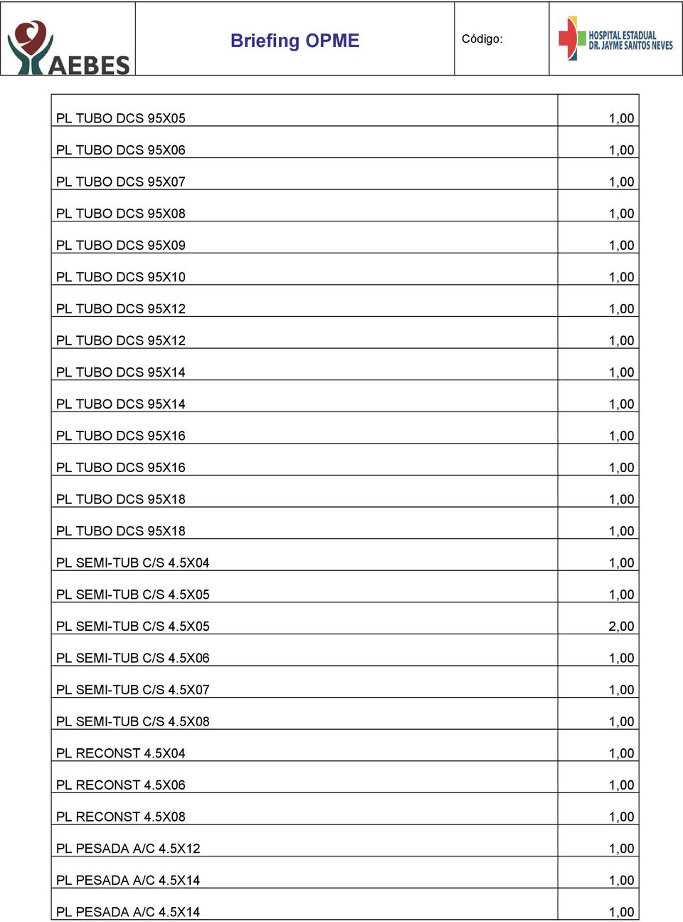 95X18 1,00 PL SEMI-TUB C/S 4.5X04 1,00 PL SEMI-TUB C/S 4.5X05 1,00 PL SEMI-TUB C/S 4.5X05 2,00 PL SEMI-TUB C/S 4.5X06 1,00 PL SEMI-TUB C/S 4.