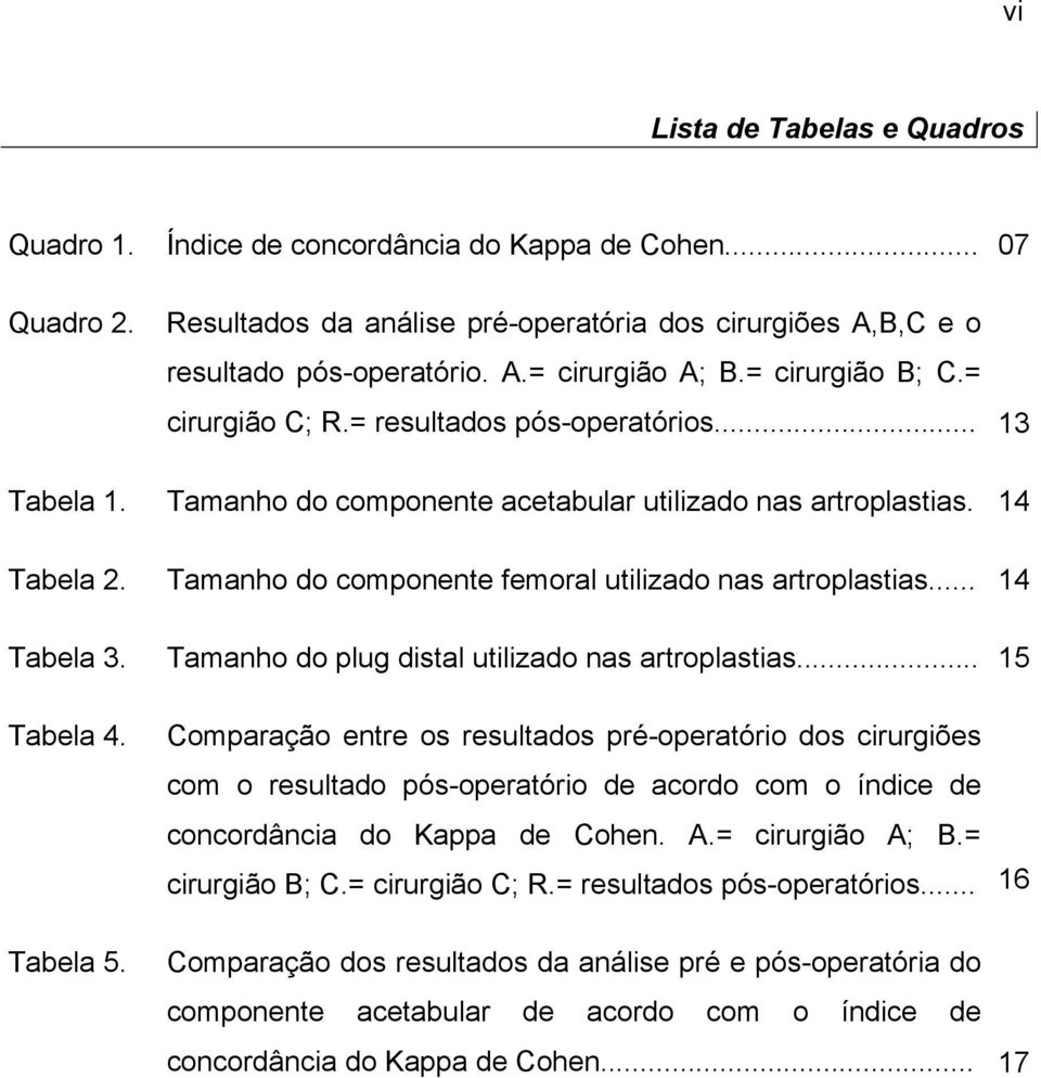 Tamanho do componente femoral utilizado nas artroplastias... 14 Tabela 3. Tamanho do plug distal utilizado nas artroplastias... 15 Tabela 4. Tabela 5.