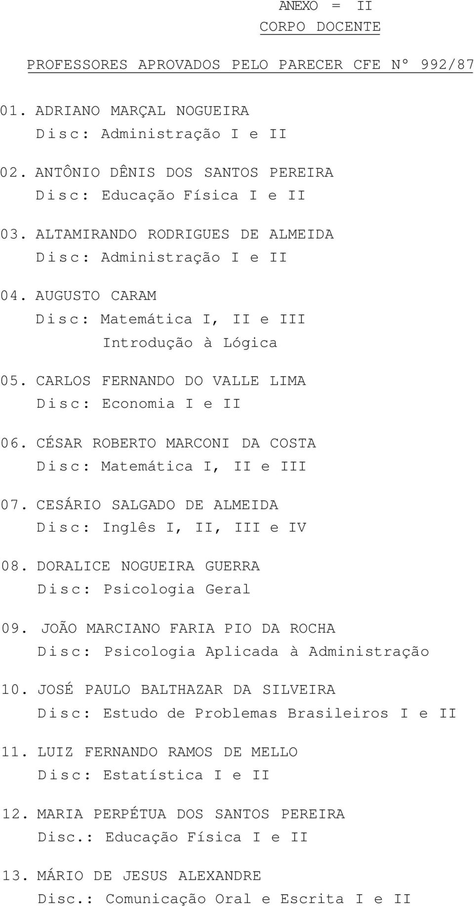 CÉSAR ROBERTO MARCONI DA COSTA Disc: Matemática I, II e III 07. CESÁRIO SALGADO DE ALMEIDA Disc: Inglês I, II, III e IV 08. DORALICE NOGUEIRA GUERRA Disc: Psicologia Geral 09.