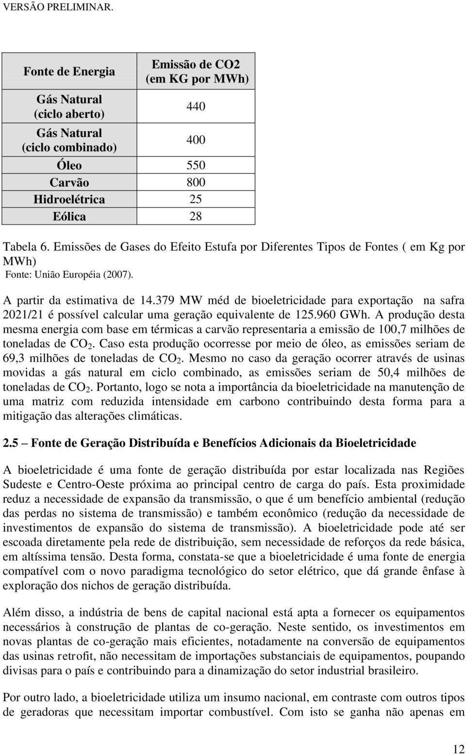 379 MW méd de bioeletricidade para exportação na safra 2021/21 é possível calcular uma geração equivalente de 125.960 GWh.