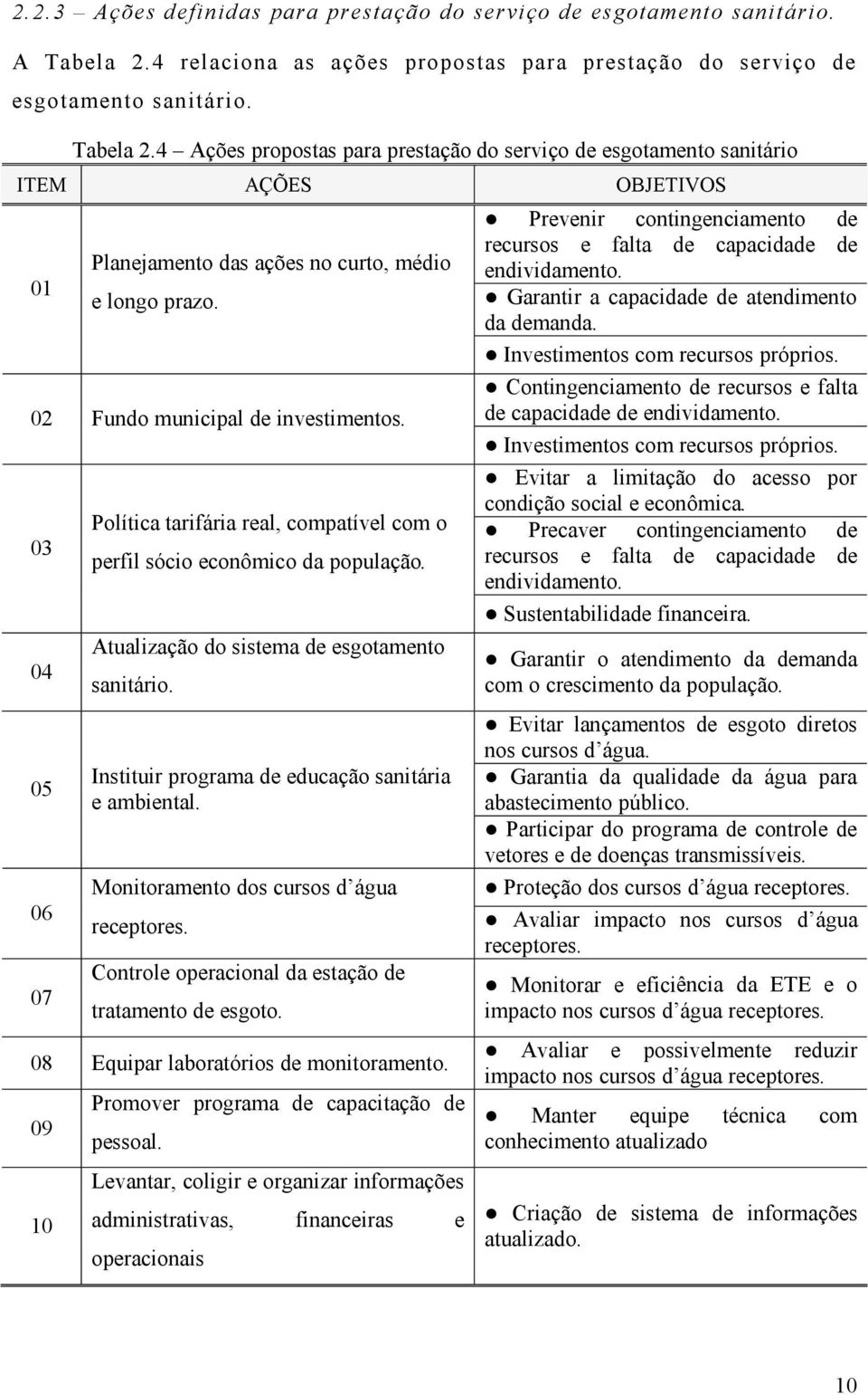 4 Ações propostas para prestação do serviço de esgotamento sanitário 01 Planejamento das ações no curto, médio e longo prazo. 02 Fundo municipal de investimentos.