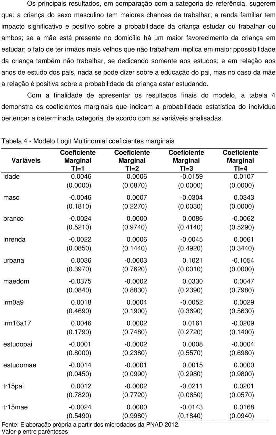 implica em maior ppossibilidade da criança também não trabalhar, se dedicando somente aos estudos; e em relação aos anos de estudo dos pais, nada se pode dizer sobre a educação do pai, mas no caso da