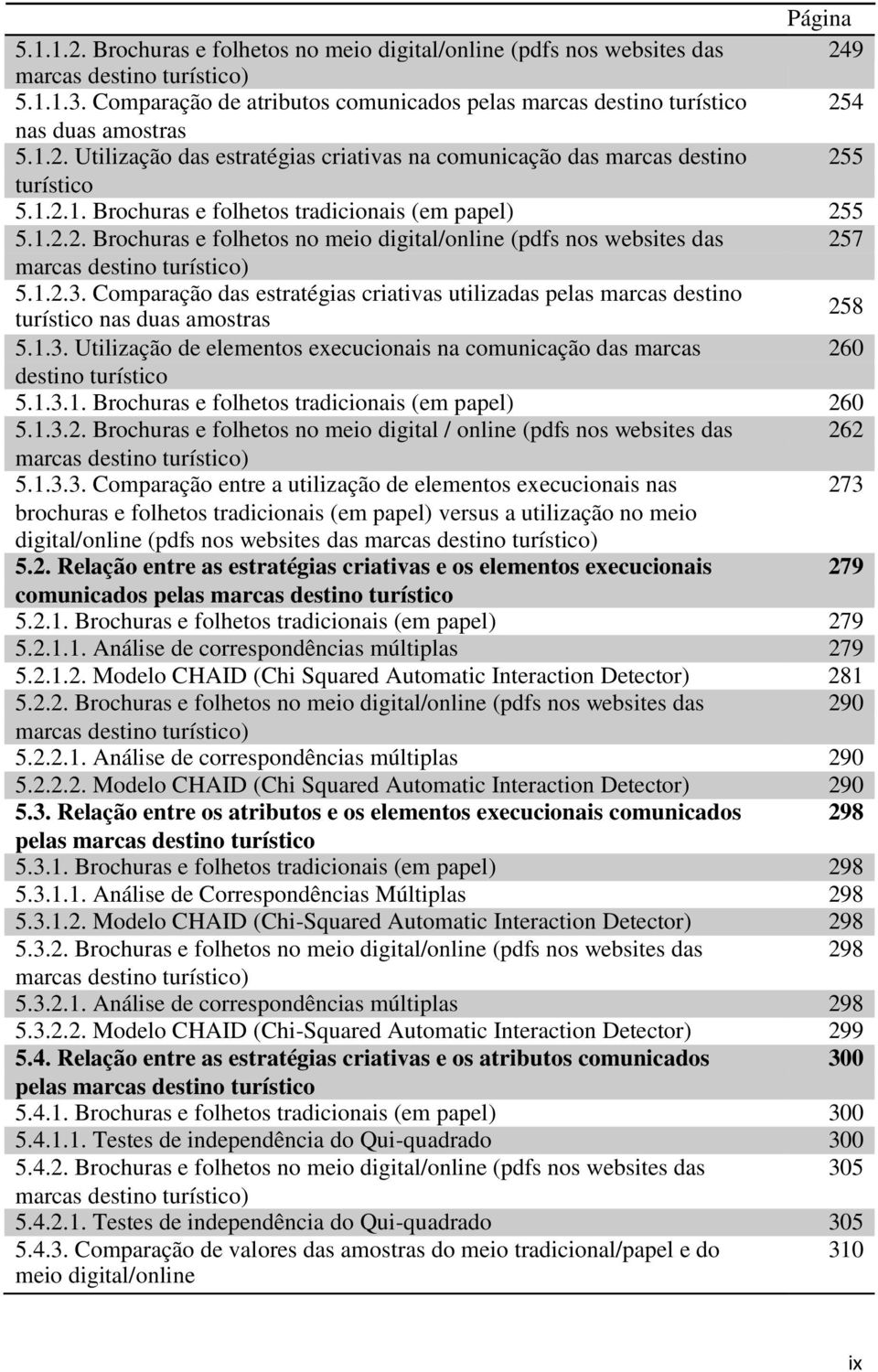 1.2.2. Brochuras e folhetos no meio digital/online (pdfs nos websites das 257 marcas destino turístico) 5.1.2.3.