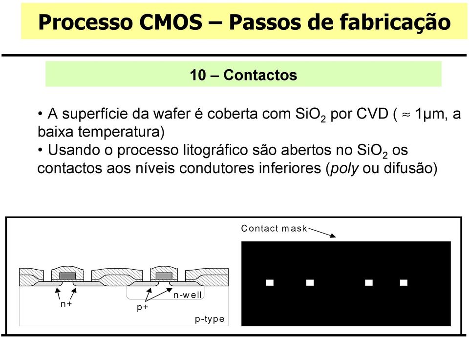 o processo litográfico são abertos no SiO 2 os contactos aos níveis