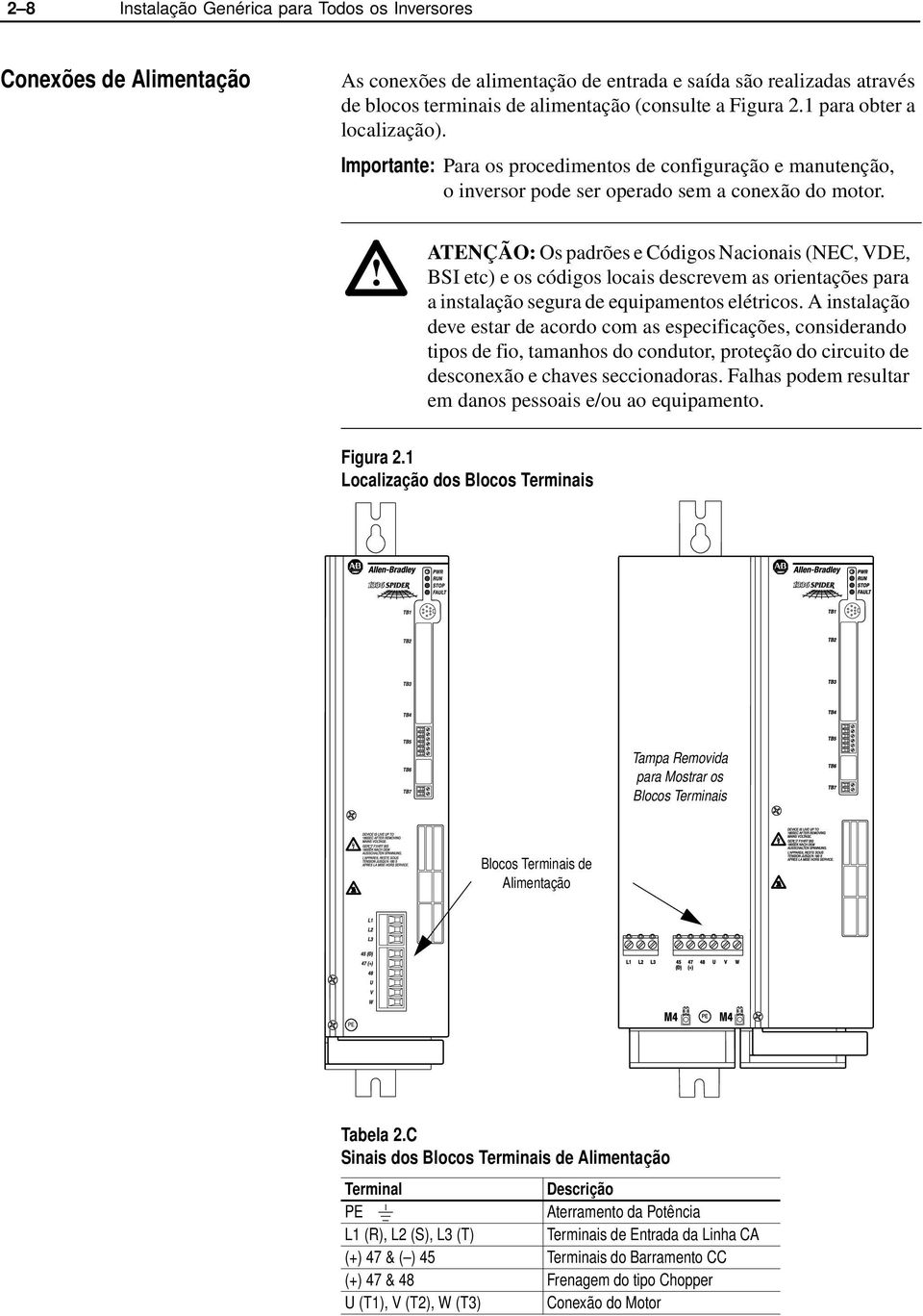 ! ATENÇÃO: Os padrões e Códigos Nacionais (NEC, VDE, BSI etc) e os códigos locais descrevem as orientações para a instalação segura de equipamentos elétricos.