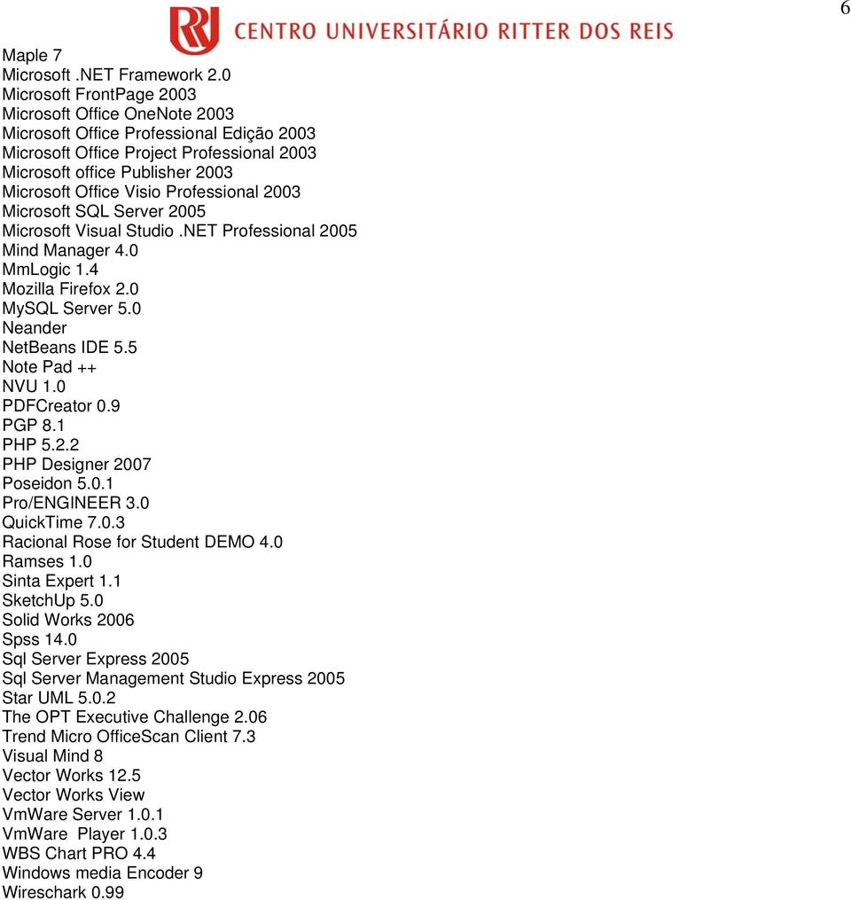 Professional 2003 Microsoft SQL Server 2005 Microsoft Visual Studio.NET Professional 2005 Mind Manager 4.0 MmLogic 1.4 Mozilla Firefox 2.0 MySQL Server 5.0 Neander NetBeans IDE 5.5 Note Pad ++ NVU 1.