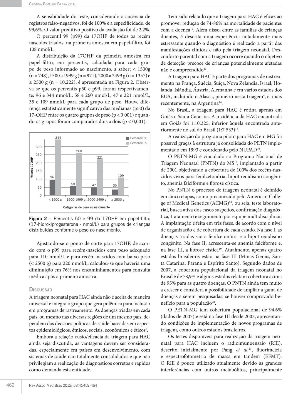 A distribuição da 17OHP da primeira amostra em papel-filtro, em percentis, calculada para cada grupo de peso informado ao nascimento, a saber: < 1500g (n = 748), 1500 a 1999 g (n = 971), 2000 a 2499