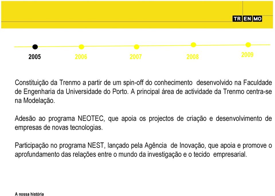 Adesão ao programa NEOTEC, que apoia os projectos de criação e desenvolvimento de empresas de novas tecnologias.