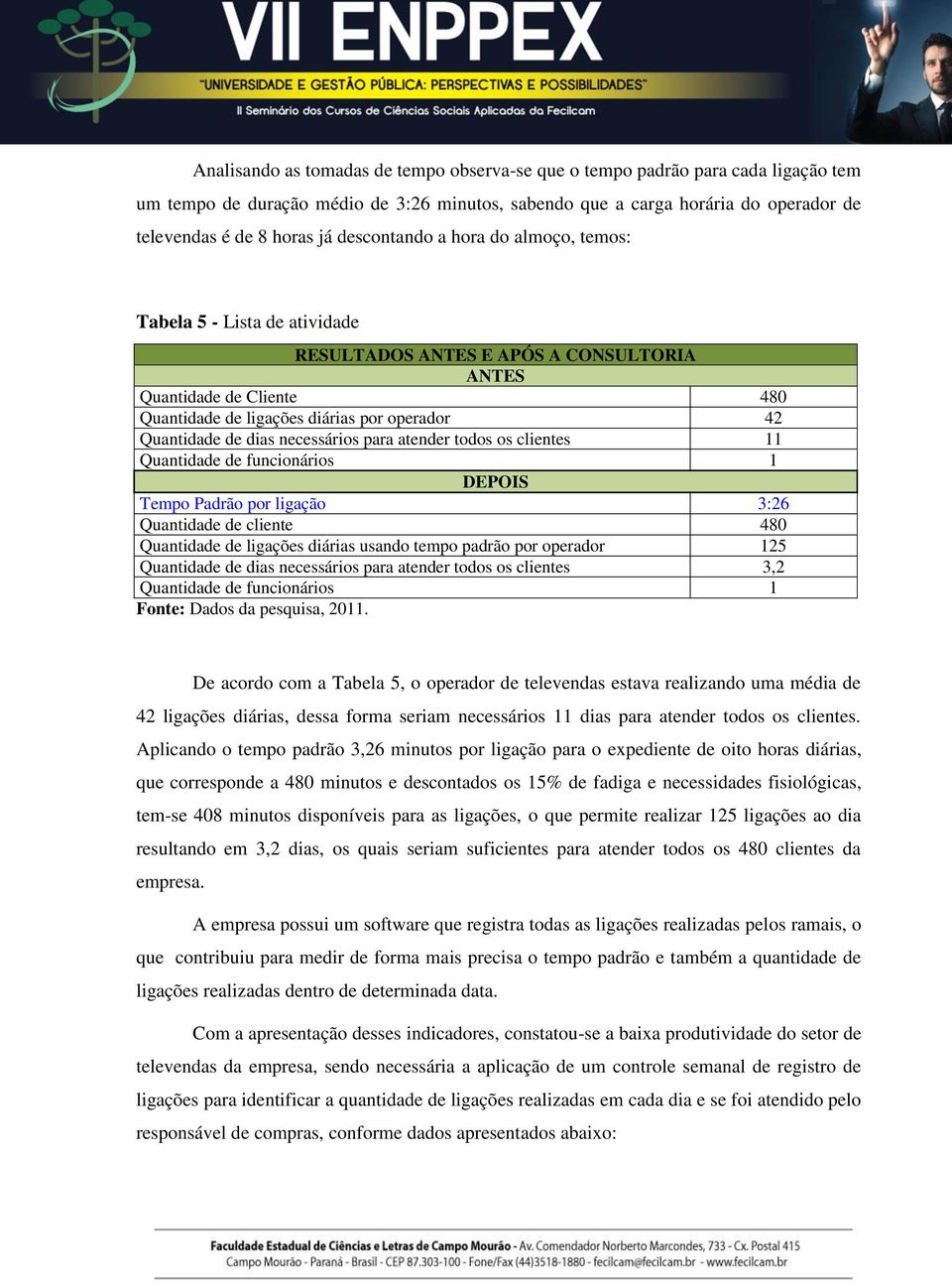 dias necessários para atender todos os clientes 11 Quantidade de funcionários 1 DEPOIS Tempo Padrão por ligação 3:26 Quantidade de cliente 480 Quantidade de ligações diárias usando tempo padrão por