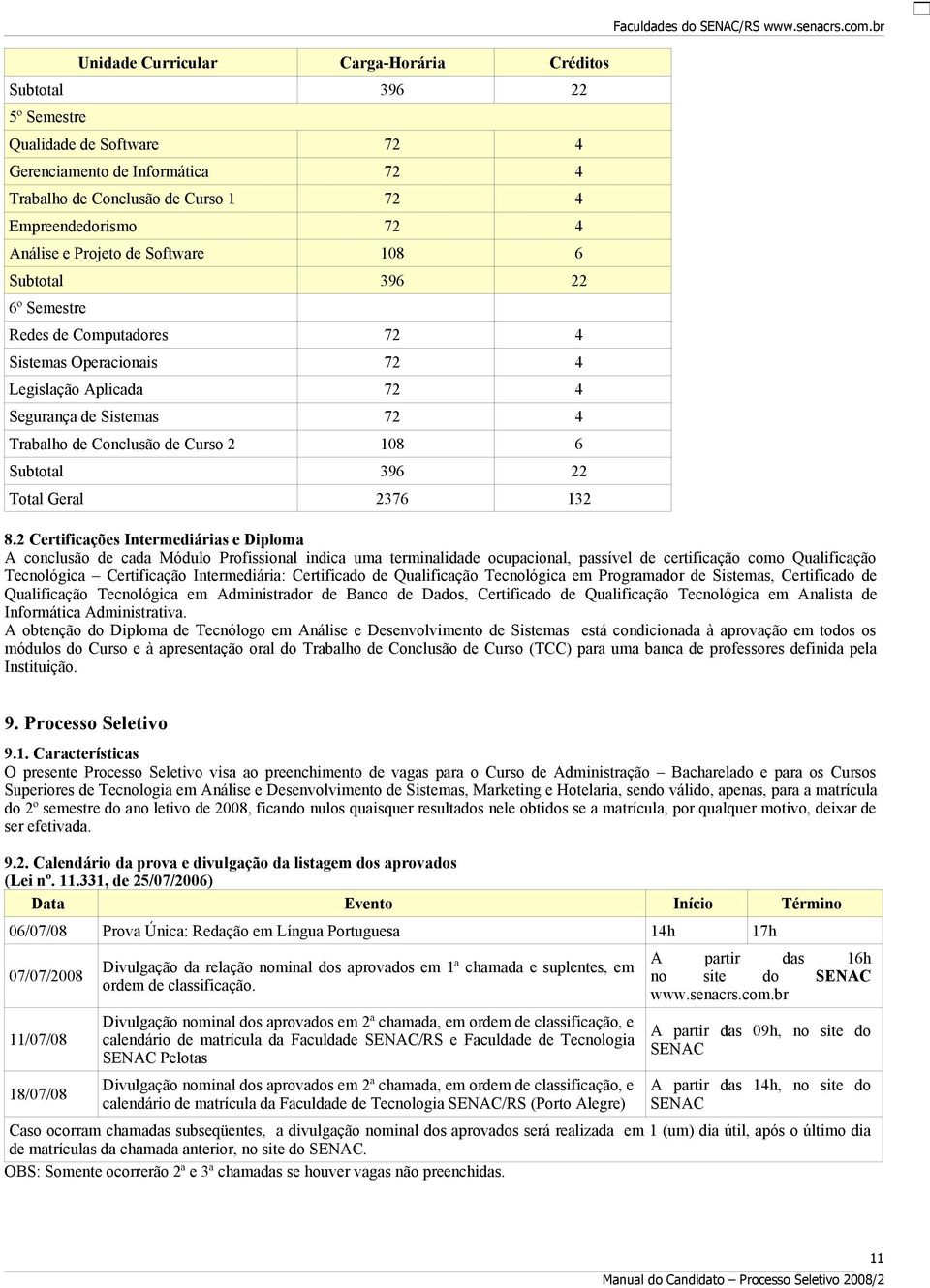 6 Subtotal 396 22 Total Geral 2376 132 8.