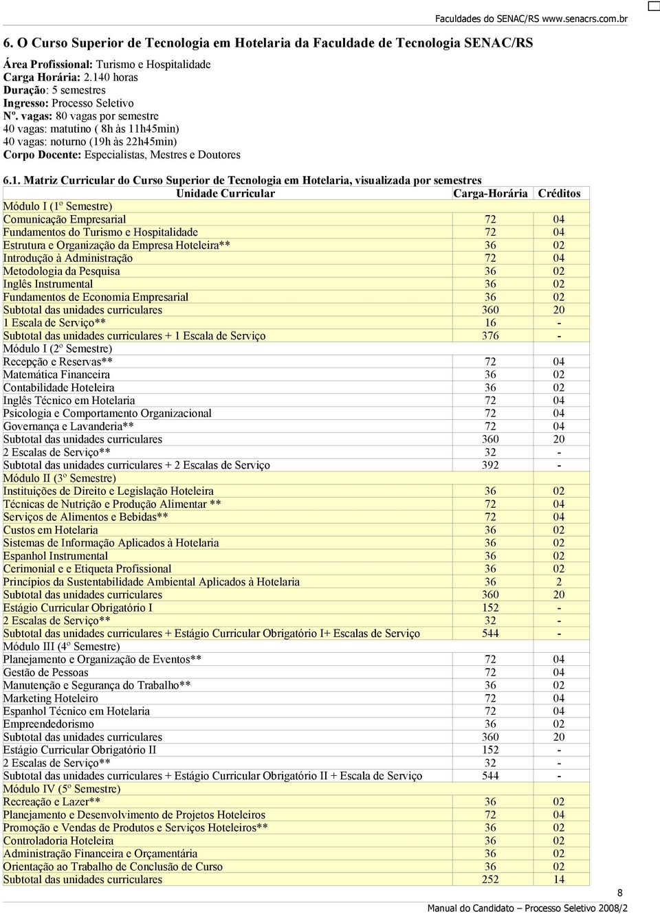 vagas: 80 vagas por semestre 40 vagas: matutino ( 8h às 11