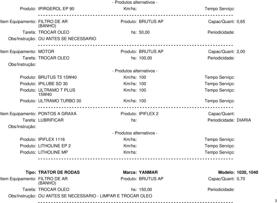 ULTRAMO TURBO 30 Km/hs: 100 Tarefa: LUBRIFICAR hs: Periodicidade: DIARIA Produto: IPIFLEX 1116 Km/hs: Produto: LITHOLINE EP 2 Km/hs: Produto: