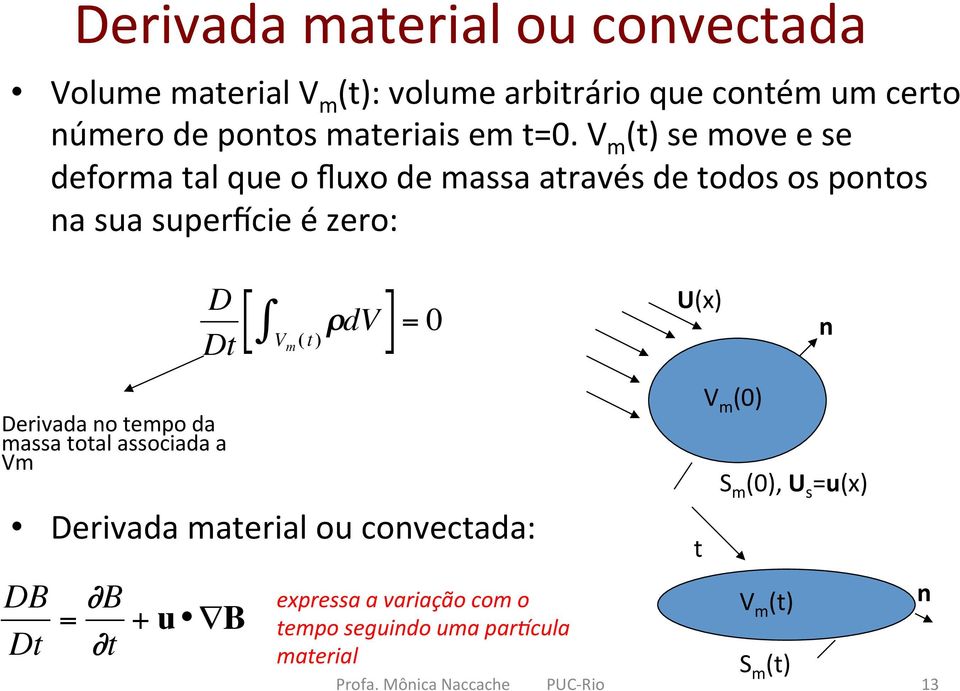 V m (t) se move e se deforma tal que o fluxo de massa através de todos os pontos na sua superecie é zero: D Dt [ Vm ρdv