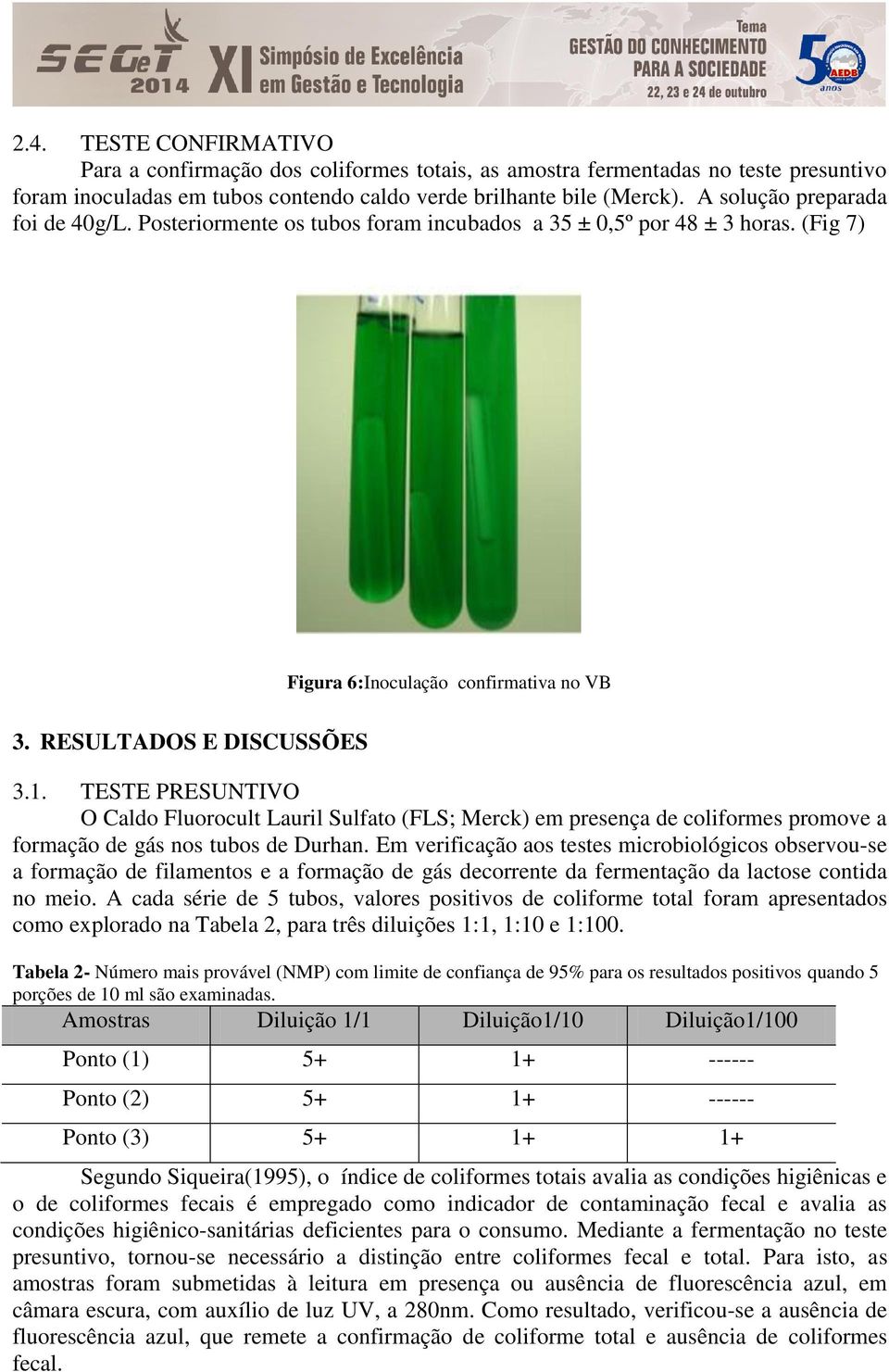 TESTE PRESUNTIVO O Caldo Fluorocult Lauril Sulfato (FLS; Merck) em presença de coliformes promove a formação de gás nos tubos de Durhan.