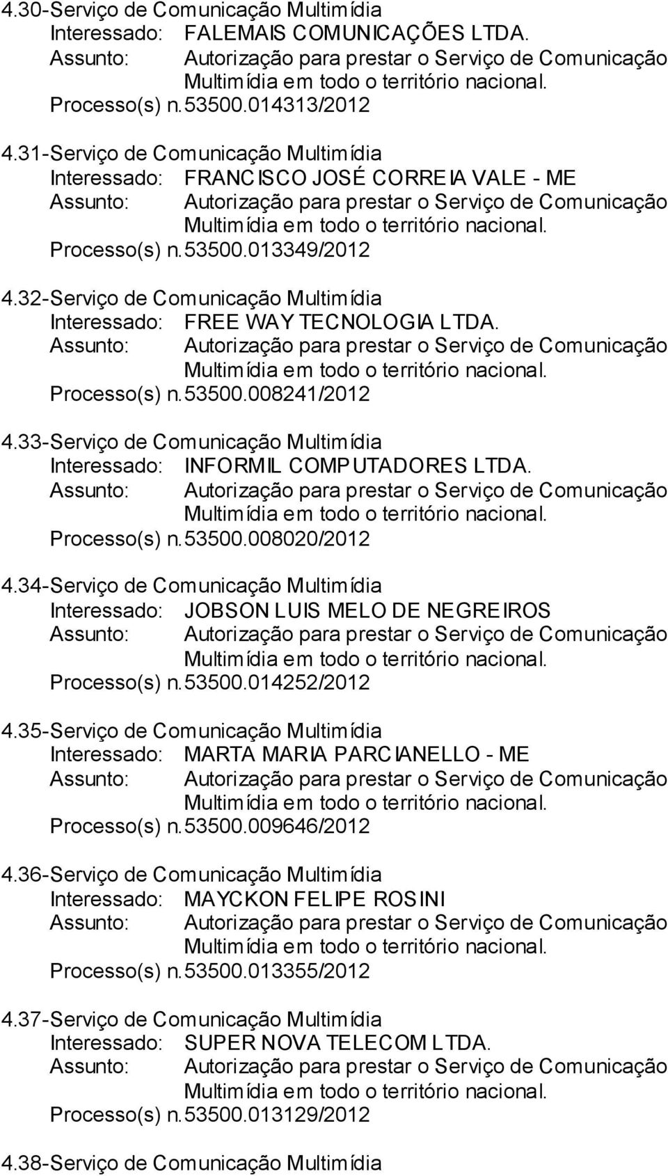 Processo(s) n. 53500.008241/2012 4.33- Serviço de Comunicação Multimídia Interessado: INFORMIL COMPUTADORES LTDA. Processo(s) n. 53500.008020/2012 4.