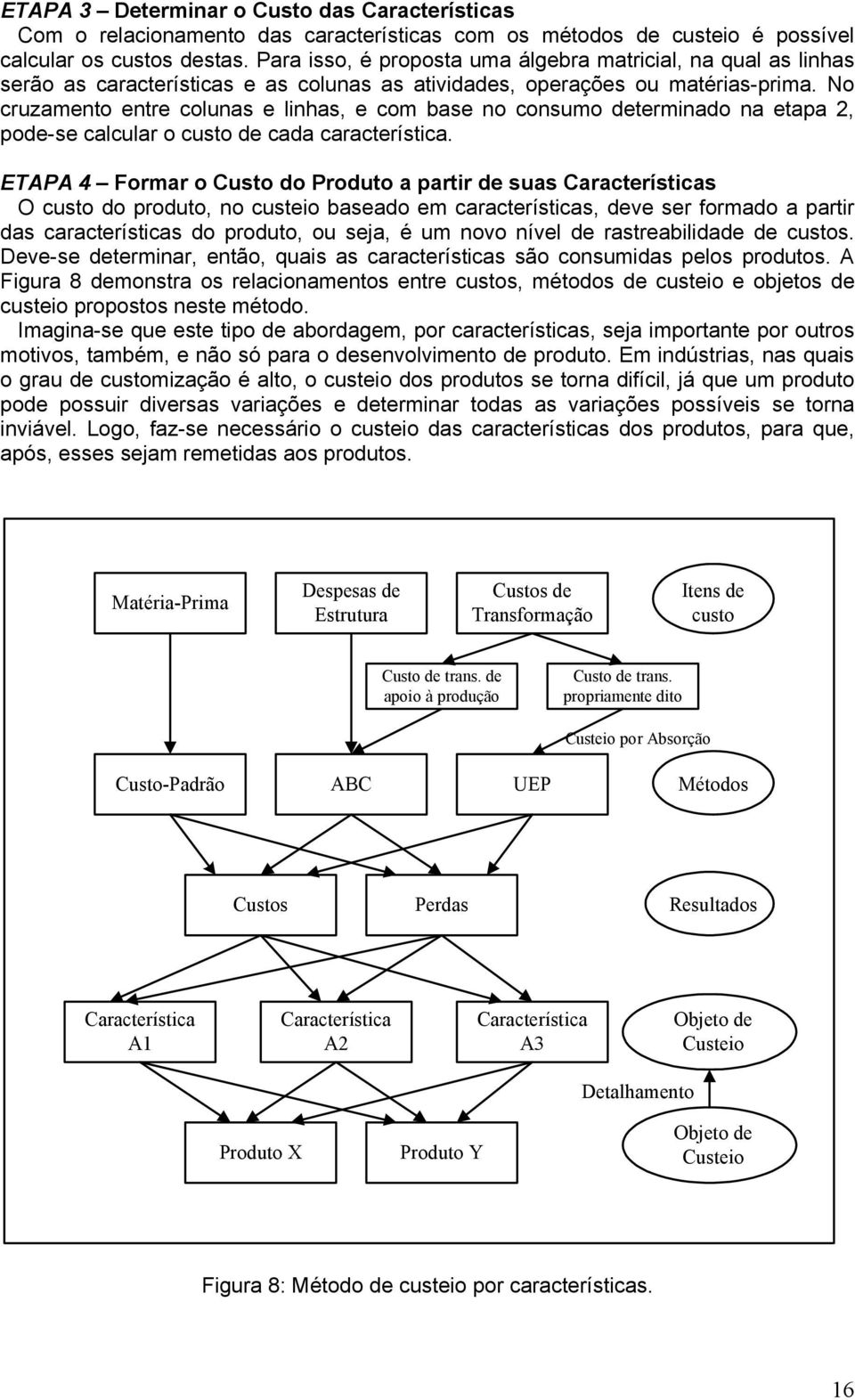 No cruzamento entre colunas e linhas, e com base no consumo determinado na etapa 2, pode-se calcular o custo de cada característica.