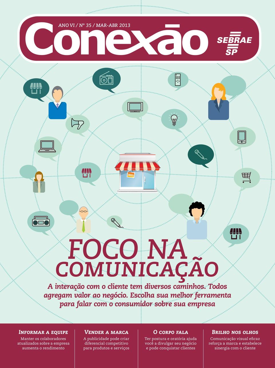 Escolha sua melhor ferramenta para falar com o consumidor sobre sua empresa Informar a equipe Manter os colaboradores atualizados sobre a empresa