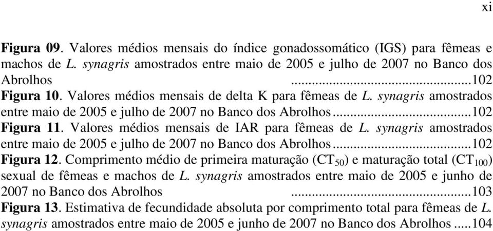 synagris amostrados entre maio de 2005 e julho de 2007 no Banco dos Abrolhos... 102 Figura 12.