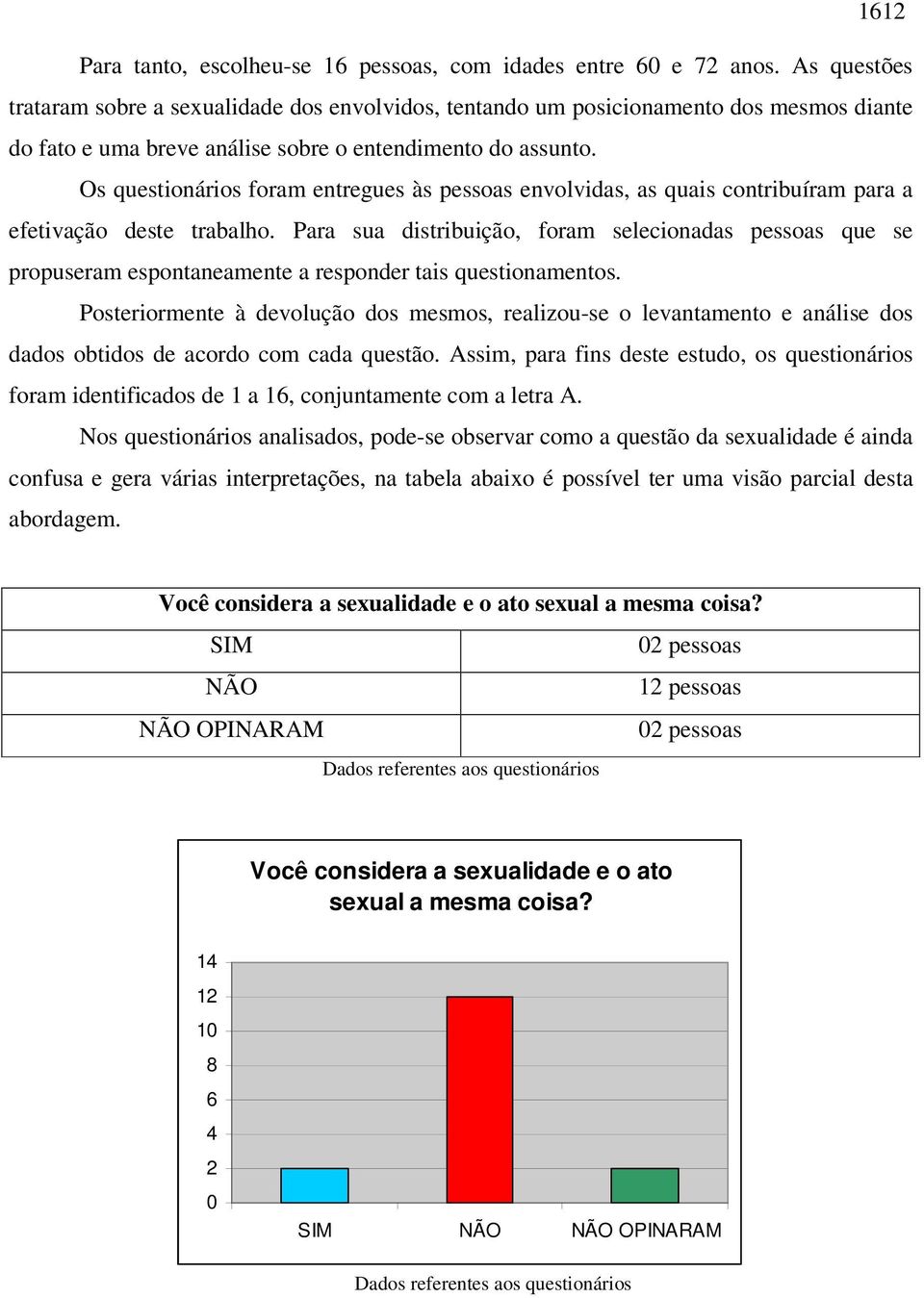 Os questionários foram entregues às pessoas envolvidas, as quais contribuíram para a efetivação deste trabalho.