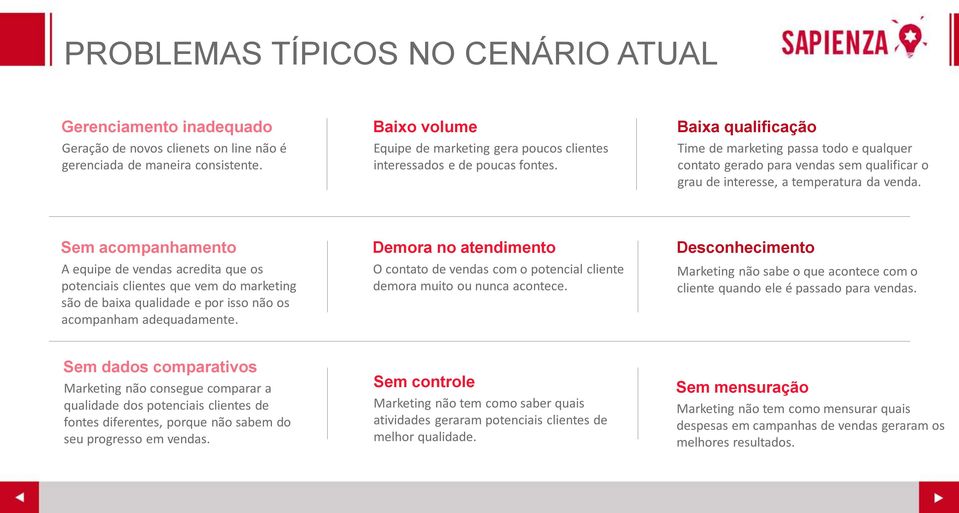 Baixa qualificação Time de marketing passa todo e qualquer contato gerado para vendas sem qualificar o grau de interesse, a temperatura da venda.