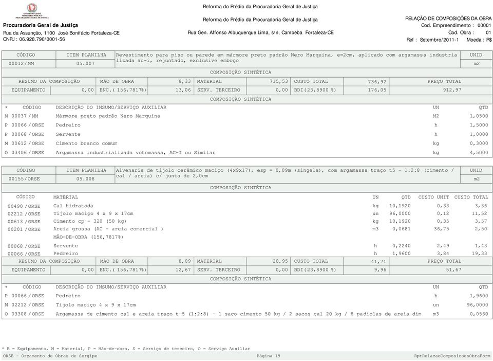 007 Revestimento para piso ou parede em mármore preto padrão Nero arquina, e=2cm, aplicado com argamassa industria lizada ac-i, rejtado, exclusive emboço RESUO DA COOSIÇÃO ÃO DE OBRA 8,33 ATERIAL