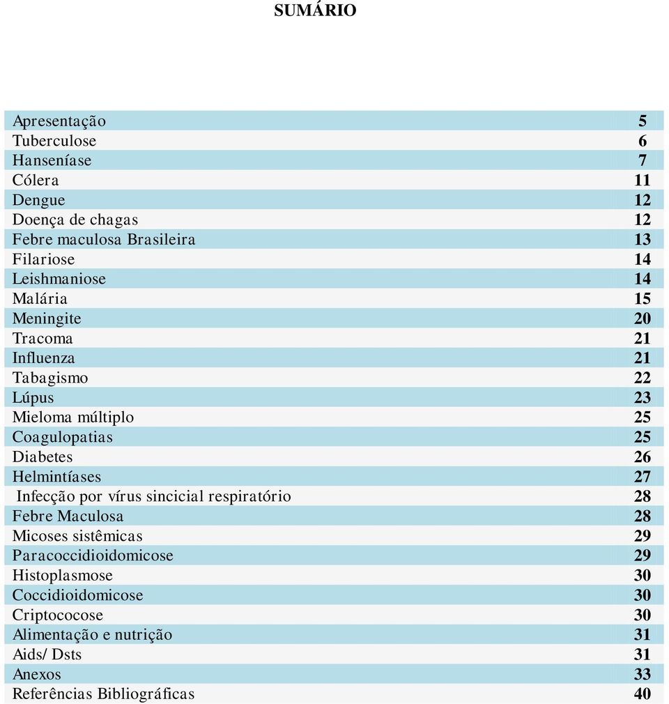 26 Helmintíases 27 Infecção por vírus sincicial respiratório 28 Febre Maculosa 28 Micoses sistêmicas 29 Paracoccidioidomicose 29