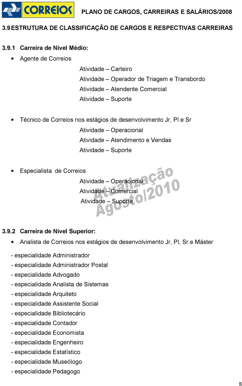 Operacional Atividade Comercial Atividade Suporte 3.9.