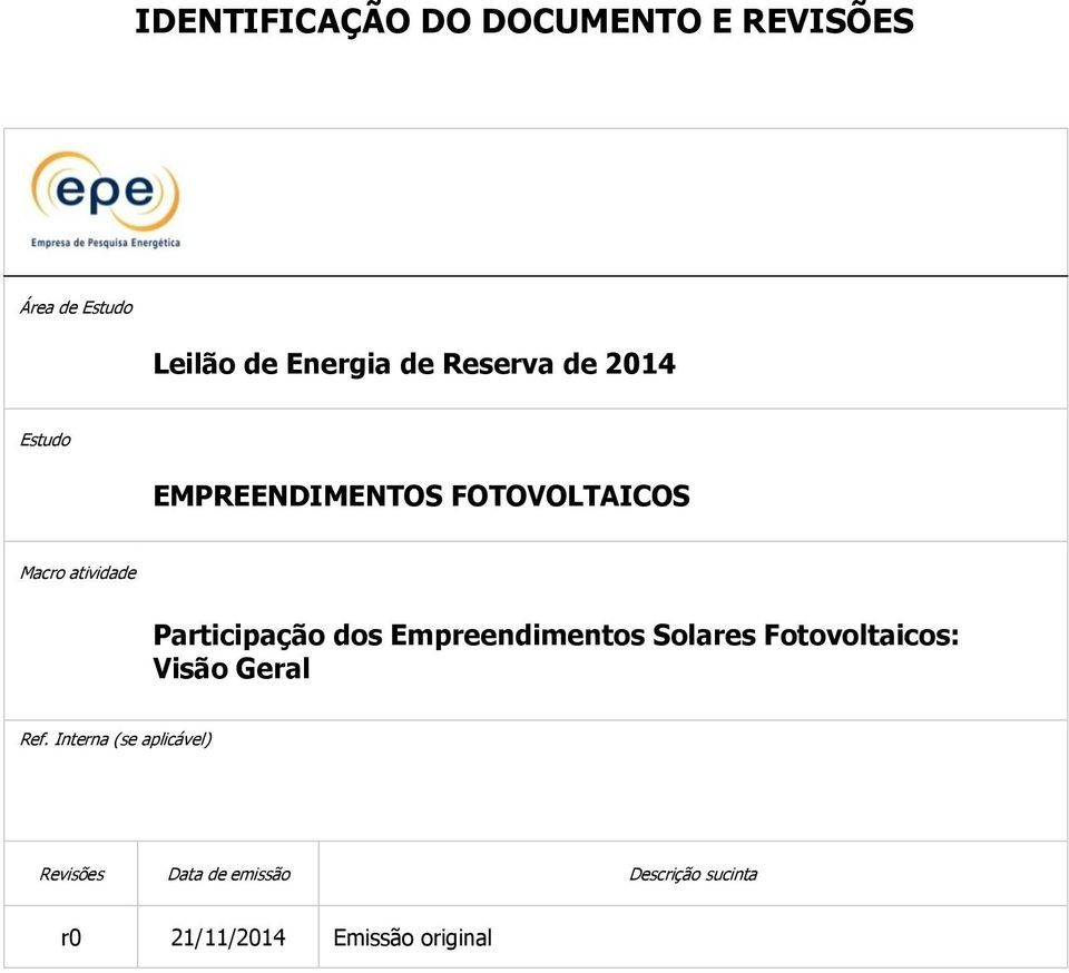 Participação dos Empreendimentos Solares Fotovoltaicos: Visão Geral Ref.