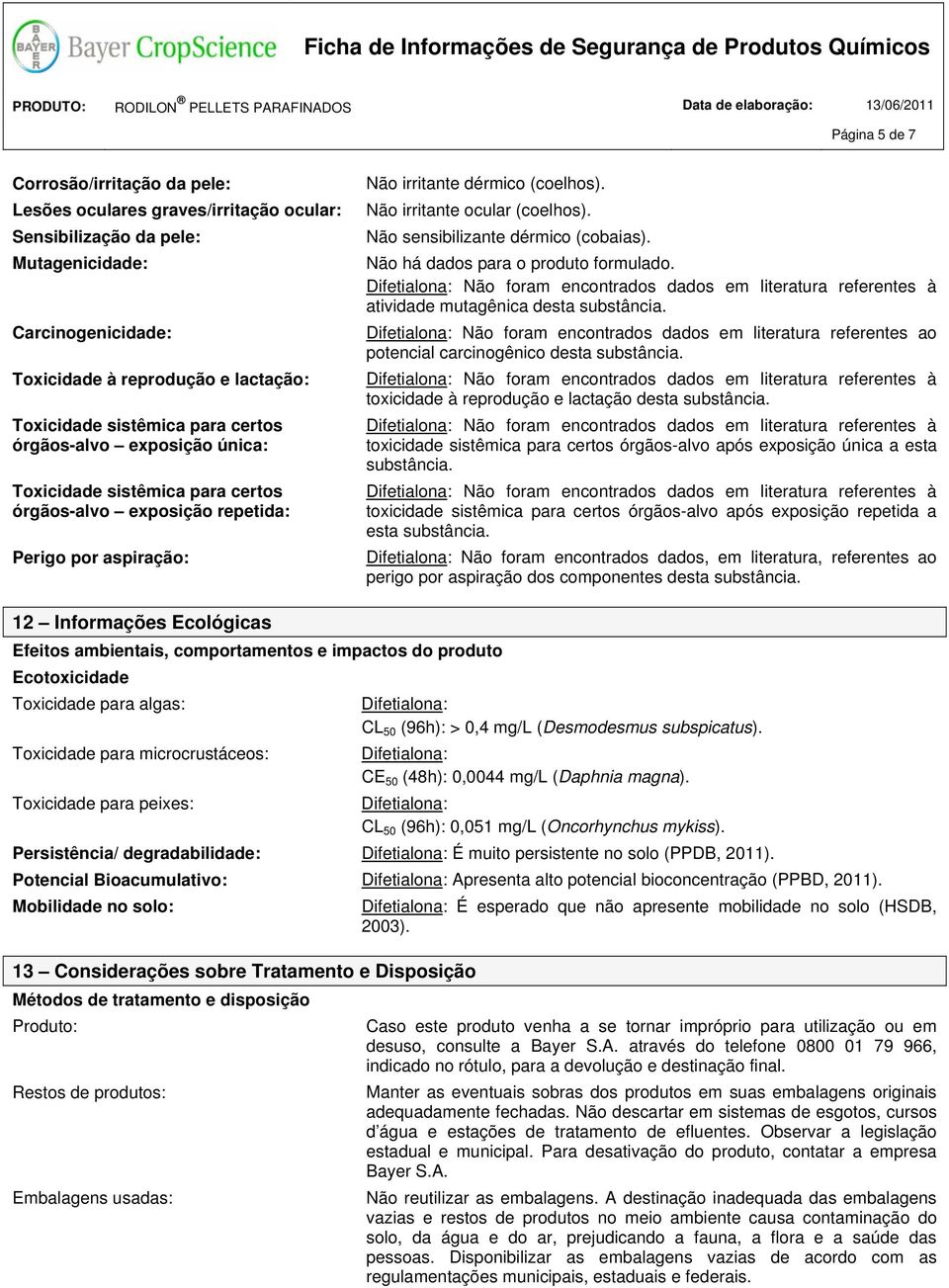 Não sensibilizante dérmico (cobaias). Não há dados para o produto formulado. atividade mutagênica desta substância.