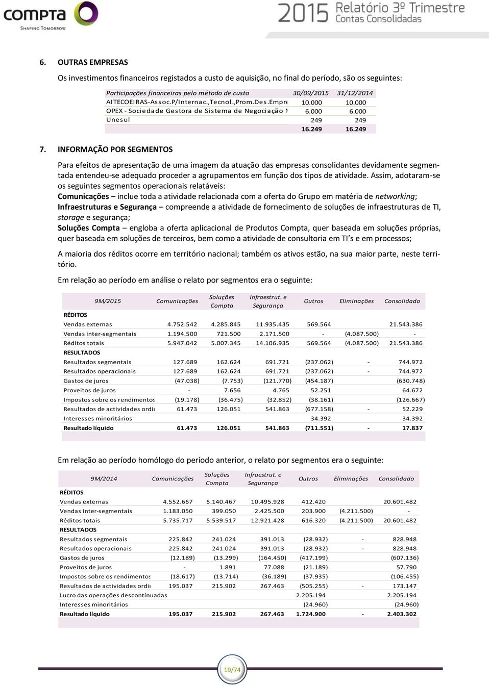 INFORMAÇÃO POR SEGMENTOS Para efeitos de apresentação de uma imagem da atuação das empresas consolidantes devidamente segmentada entendeu-se adequado proceder a agrupamentos em função dos tipos de