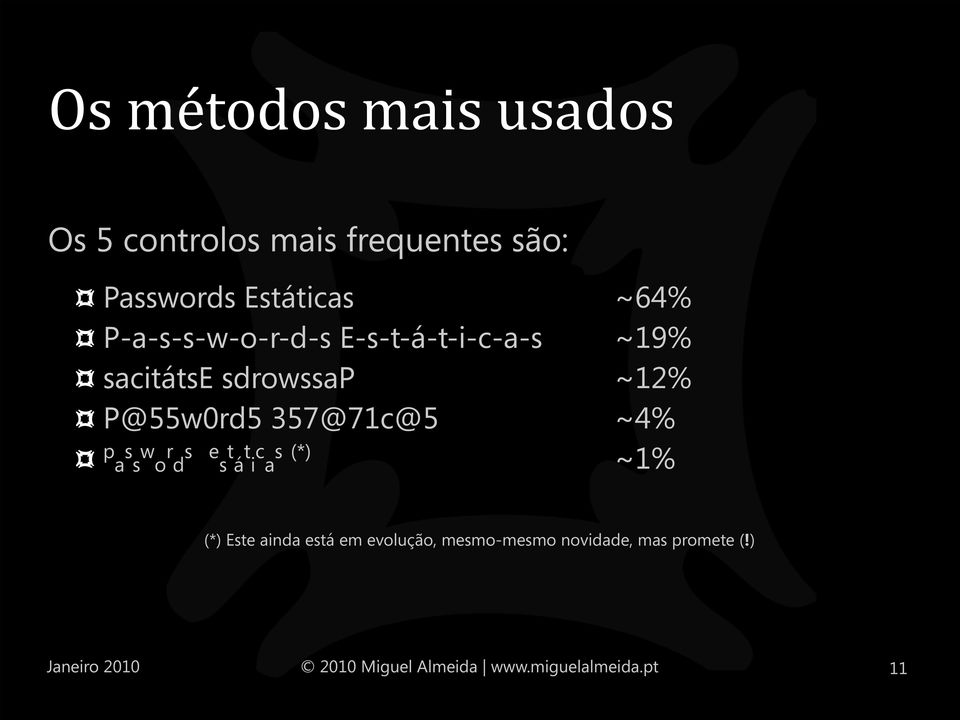 sdrowssap ~12% P@55w0rd5 357@71c@5 ~4% p s w r s e a s o d s t á t i c a