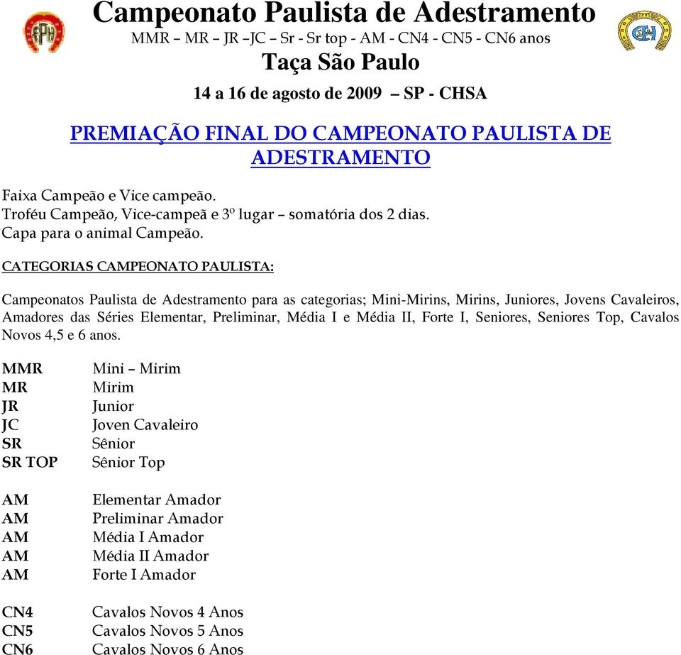 CATEGORIAS CAMPEONATO PAULISTA: Campeonatos Paulista de Adestramento para as categorias; Mini-Mirins, Mirins, Juniores, Jovens Cavaleiros, Amadores das Séries Elementar,