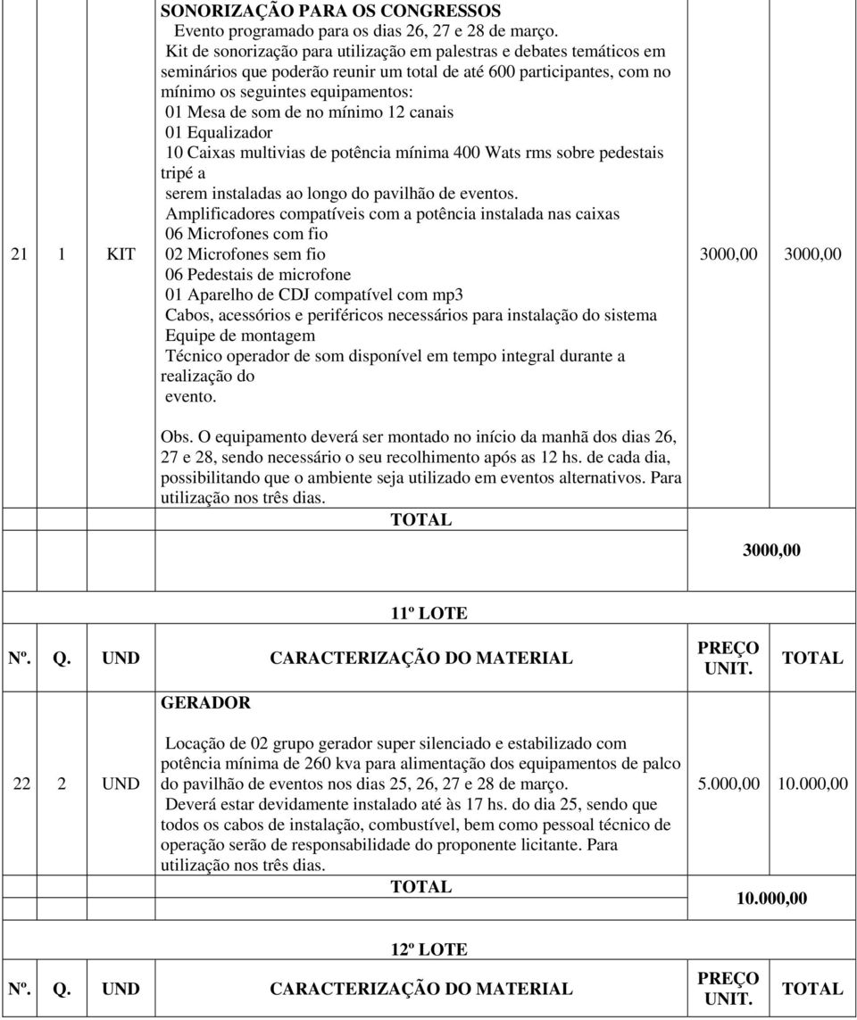 mínimo 12 canais 01 Equalizador 10 Caixas multivias de potência mínima 400 Wats rms sobre pedestais tripé a serem instaladas ao longo do pavilhão de eventos.
