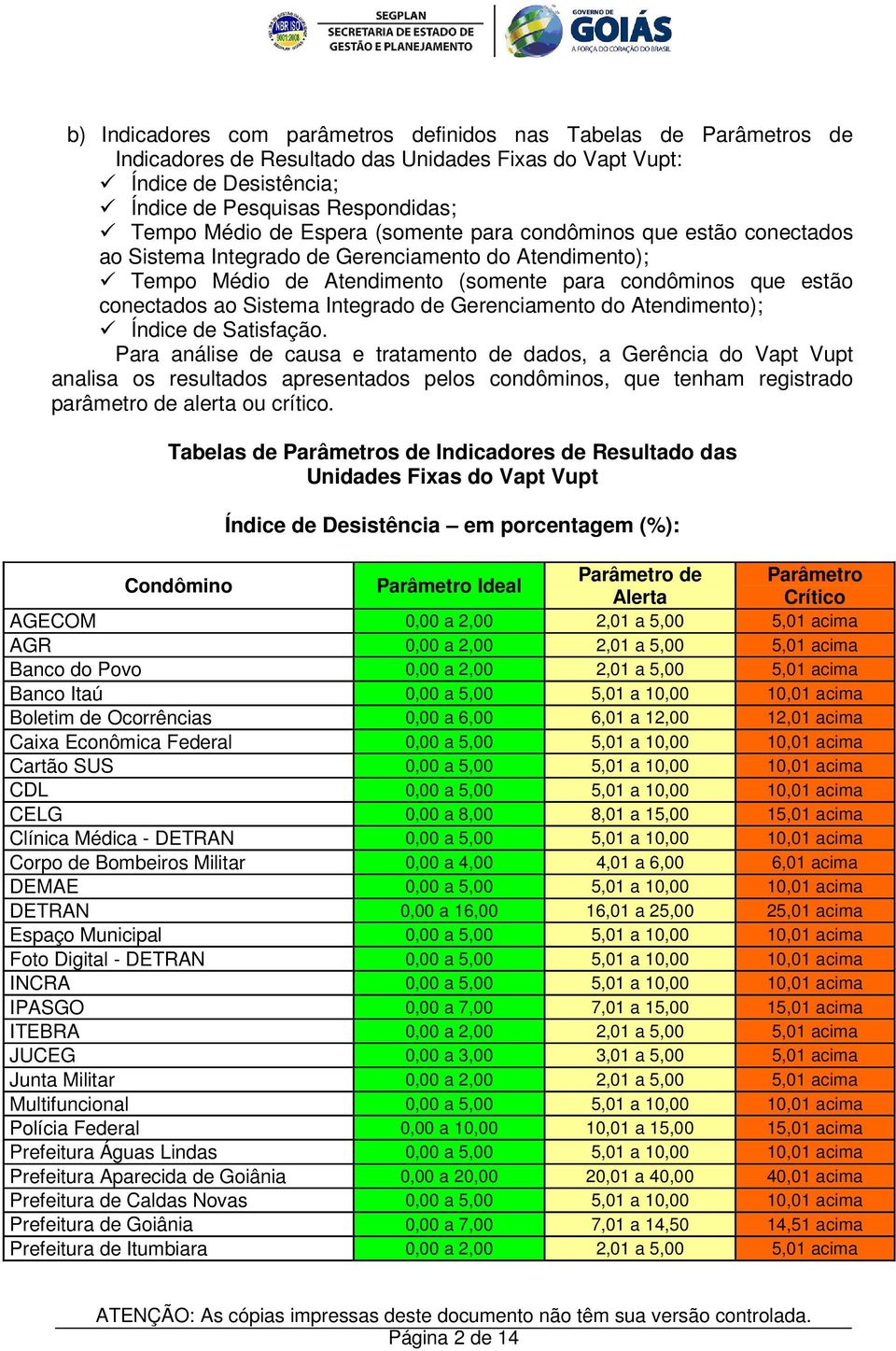 Integrado de Gerenciamento do Atendimento); Índice de Satisfação.