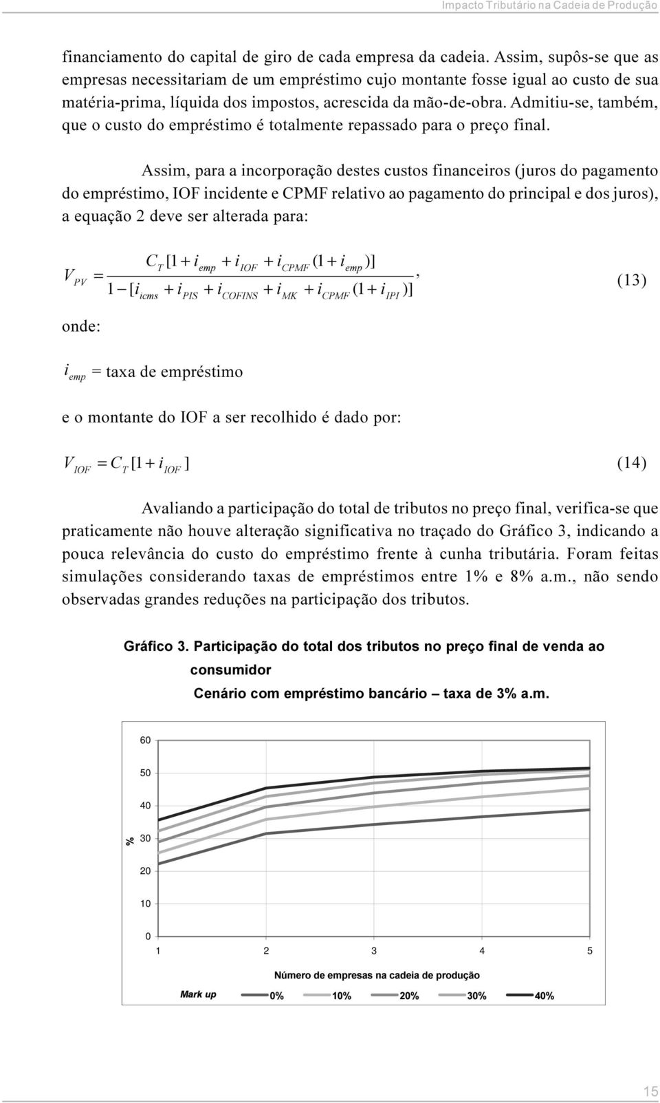 Admitiu-se, também, que o custo do empréstimo é totalmente repassado para o preço final.