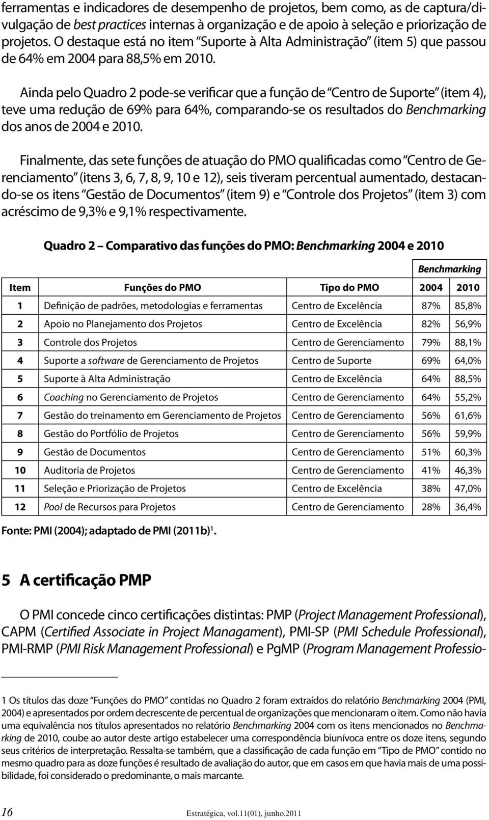 Ainda pelo Quadro 2 pode-se verificar que a função de Centro de Suporte (item 4), teve uma redução de 69% para 64%, comparando-se os resultados do Benchmarking dos anos de 2004 e 2010.