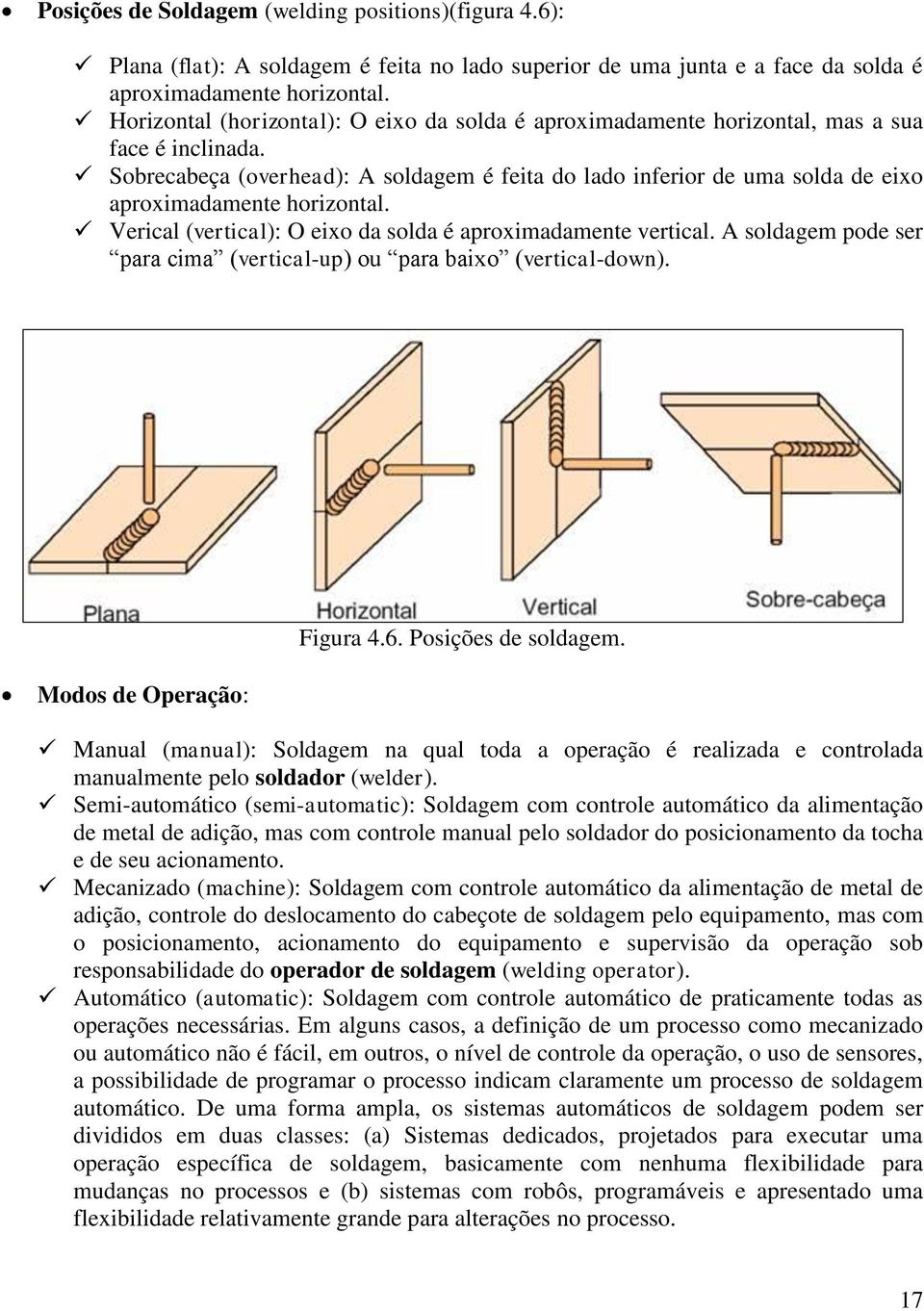 Sobrecabeça (overhead): A soldagem é feita do lado inferior de uma solda de eixo aproximadamente horizontal. Verical (vertical): O eixo da solda é aproximadamente vertical.