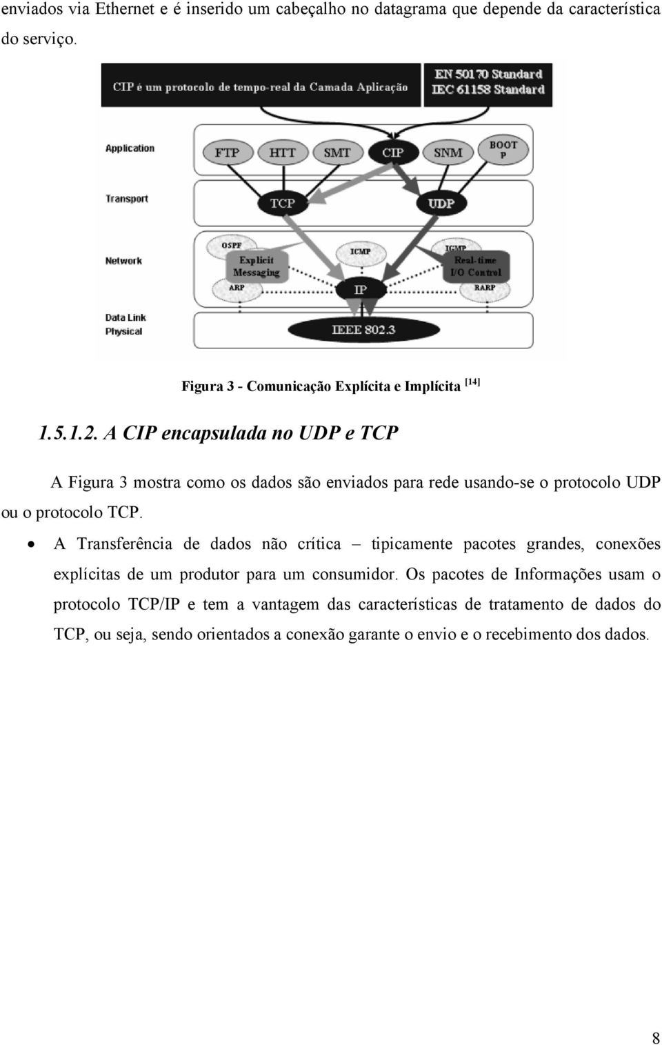 A CIP encapsulada no UDP e TCP A Figura 3 mostra como os dados são enviados para rede usando-se o protocolo UDP ou o protocolo TCP.