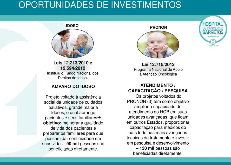 pacientes e preparar os familiares para que possam dar continuidade em suas vidas - 90 mil pessoas são beneficiadas diretamente. Lei 12.